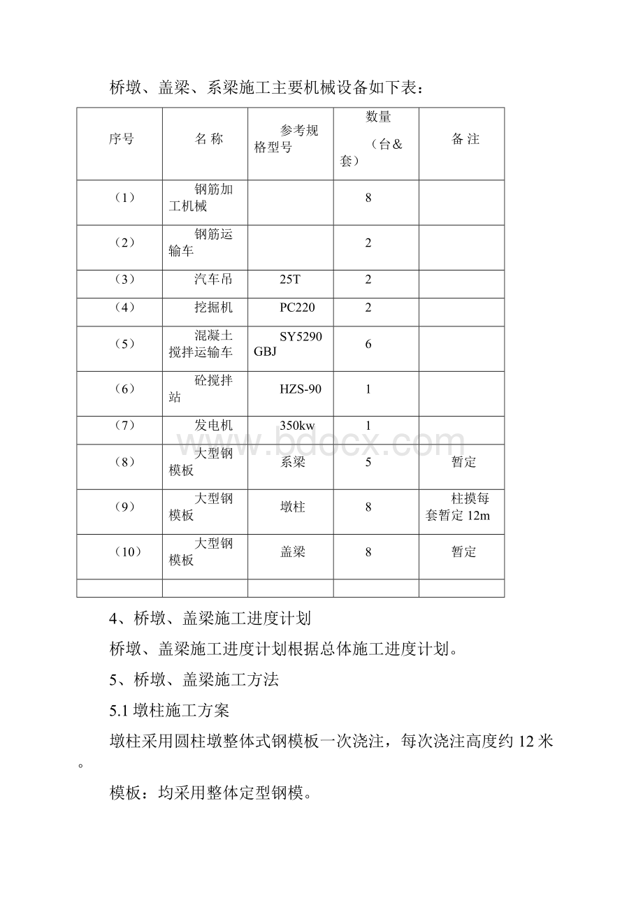 桥墩盖梁施工方案.docx_第3页