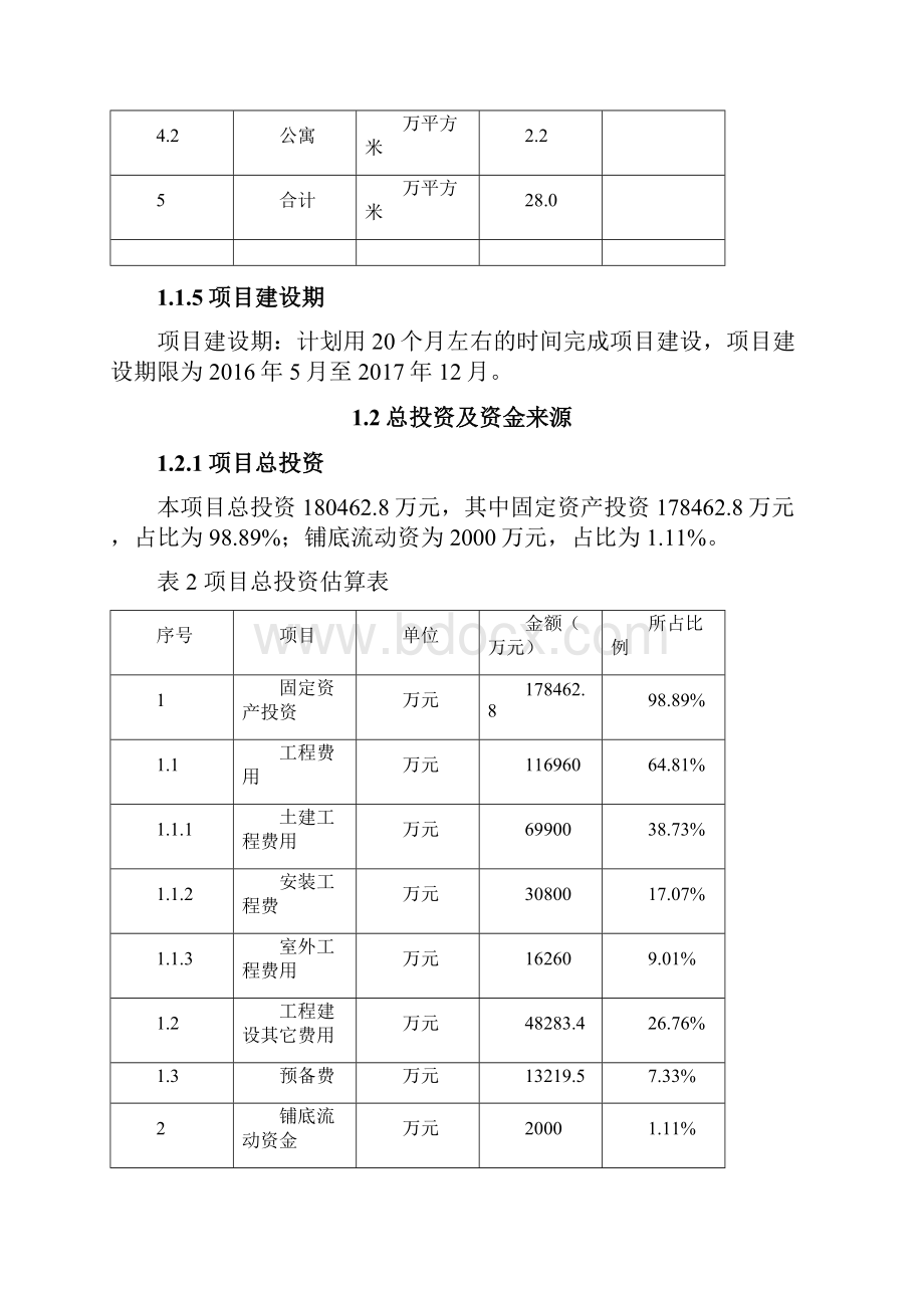 中国揭阳国际珠宝翡翠交易中心项目可行性研究报告.docx_第3页