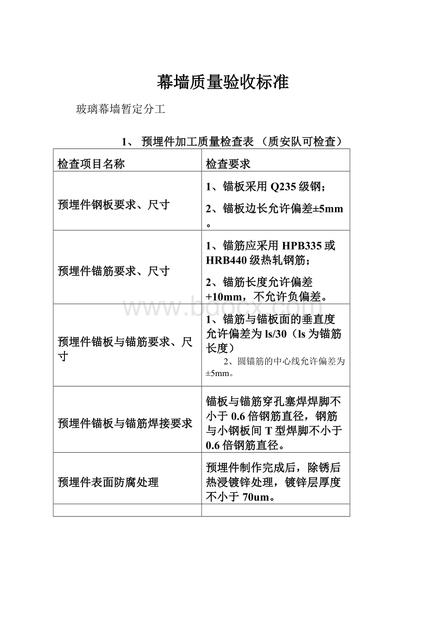 幕墙质量验收标准.docx_第1页