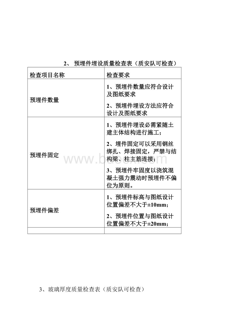 幕墙质量验收标准.docx_第2页