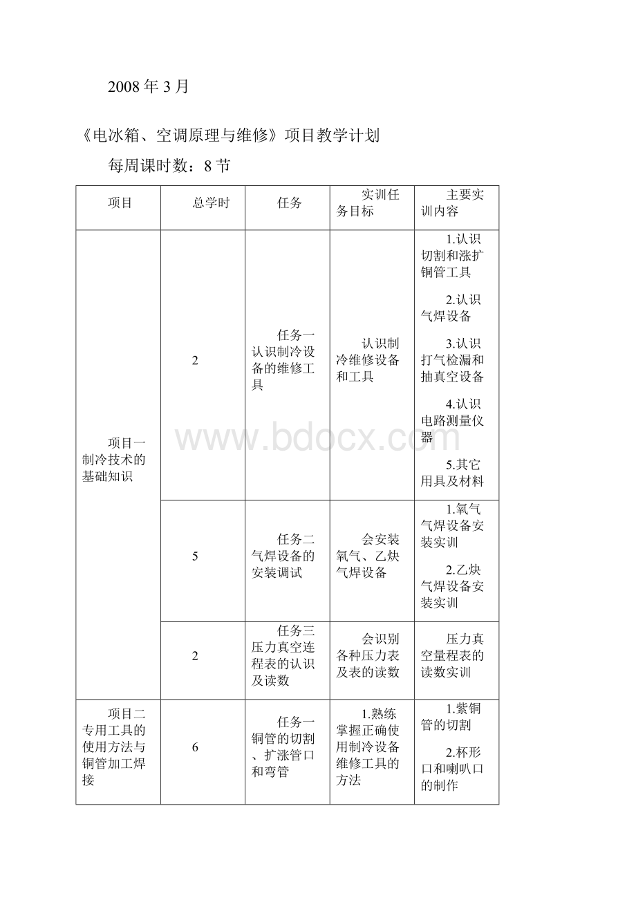 制冷与空调原理与维修教案.docx_第2页