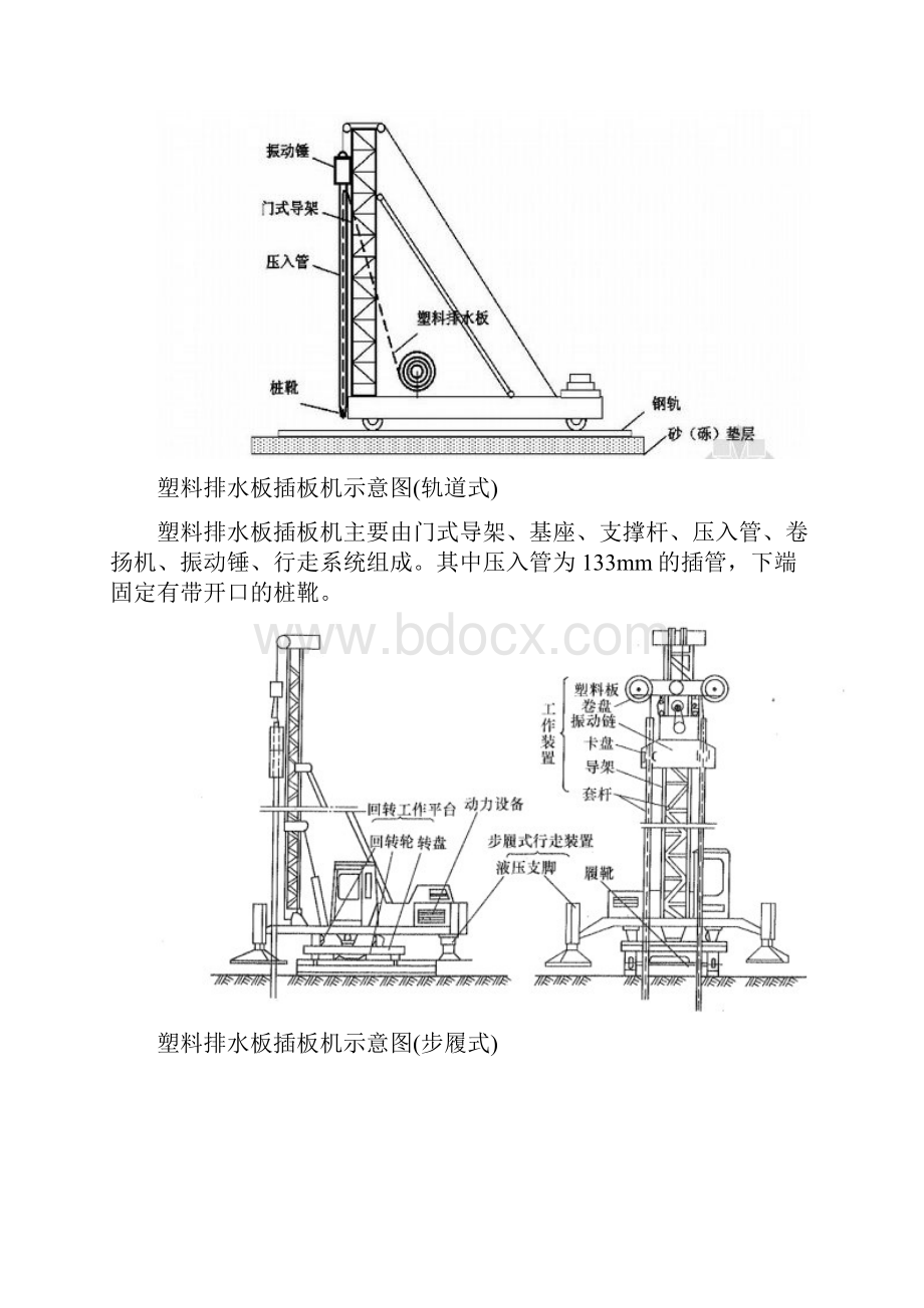 塑料排水板施工方法.docx_第3页