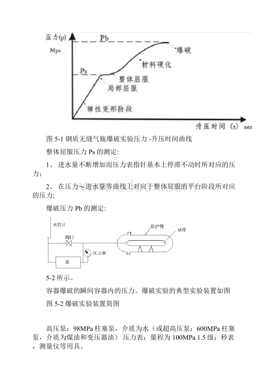 压力容器内压爆破试验.docx_第3页