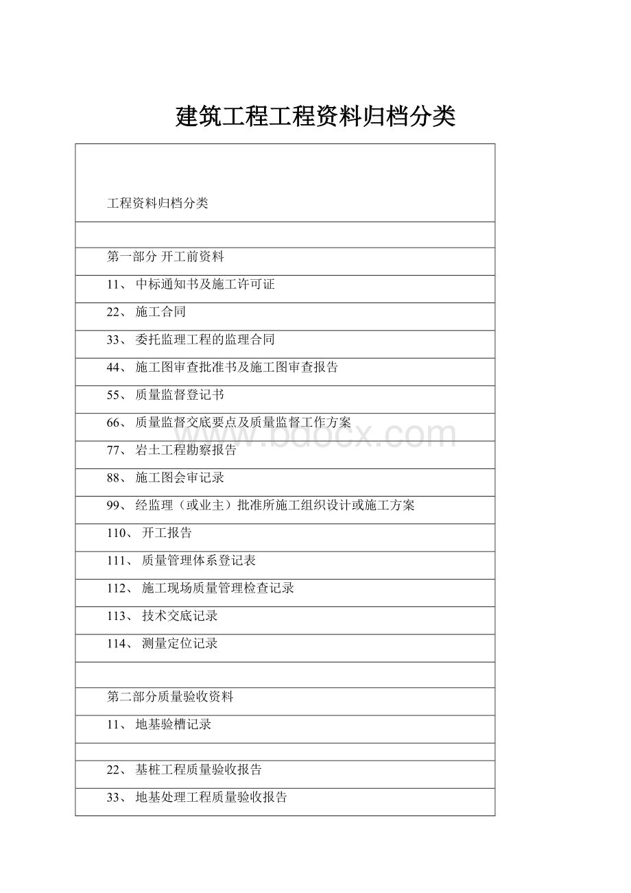 建筑工程工程资料归档分类.docx