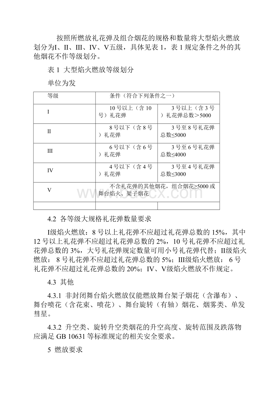 焰火晚会烟花爆竹燃放安全规程.docx_第3页