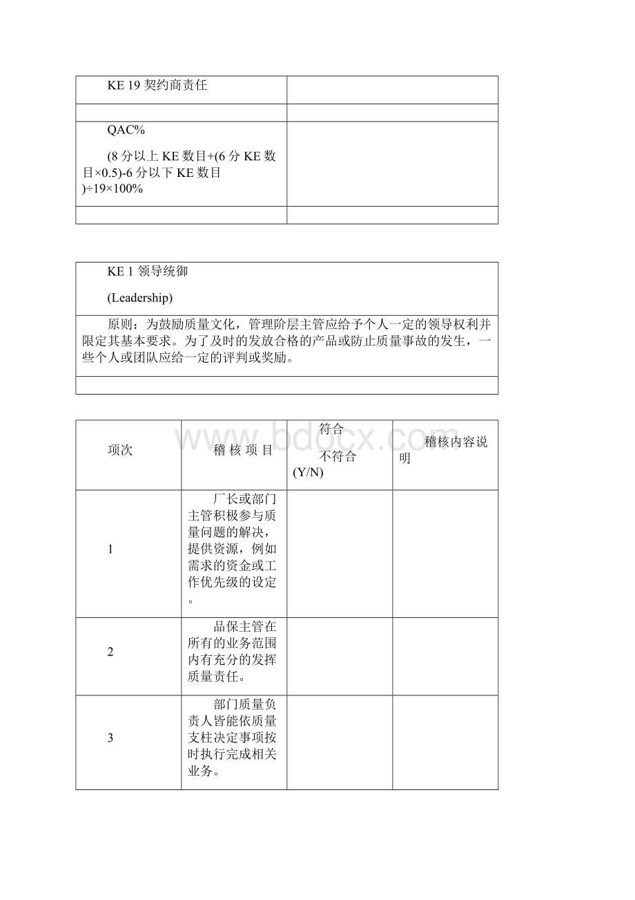 19KE稽核自稽核.docx_第2页