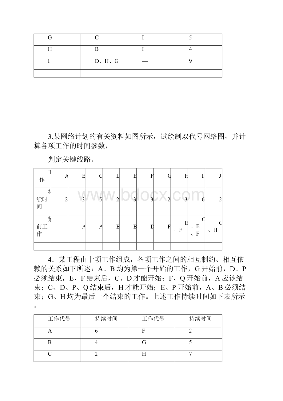 网络计划复习题.docx_第2页