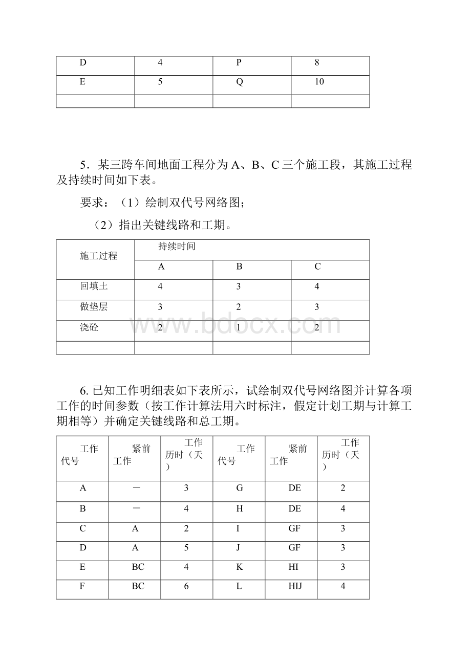 网络计划复习题.docx_第3页