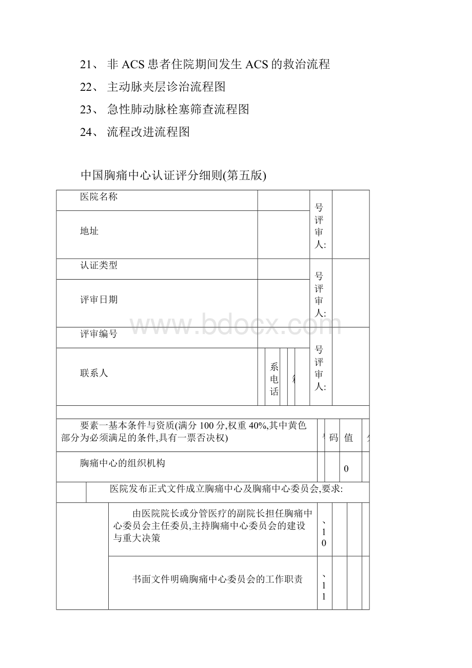 中国胸痛中心认证评分细则第五版73251.docx_第2页