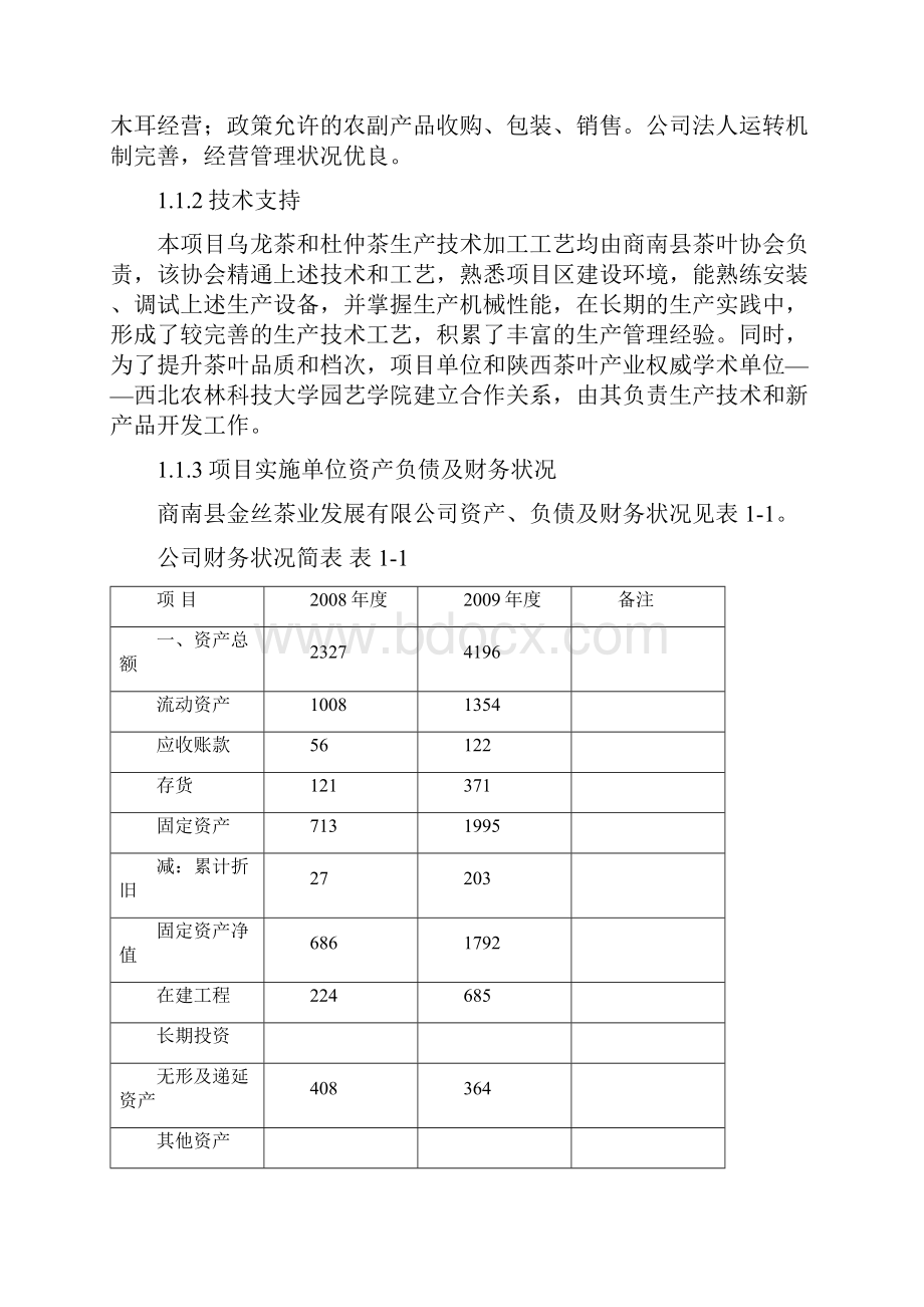 年产10万公斤茶叶加工扩建项目项目可行性研究报告.docx_第2页