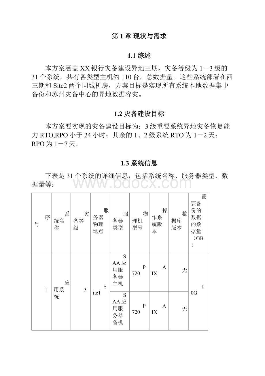 银行异地灾备建设方案NBU.docx_第3页