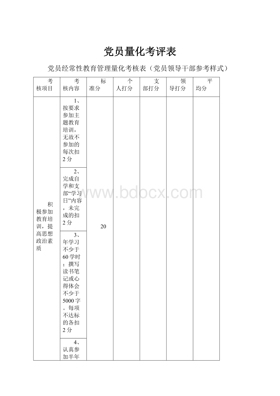 党员量化考评表.docx_第1页