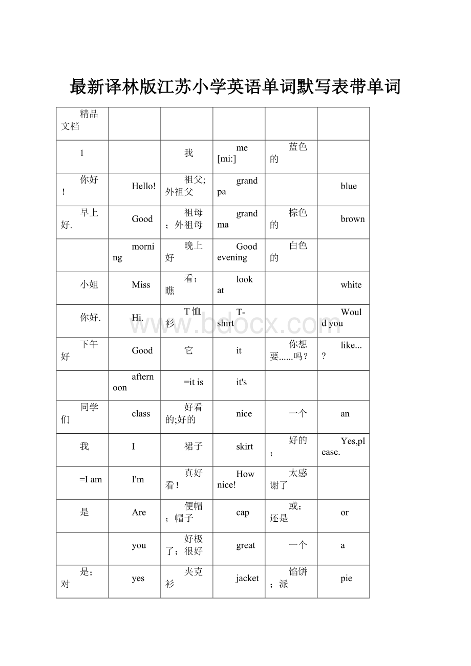 最新译林版江苏小学英语单词默写表带单词.docx_第1页