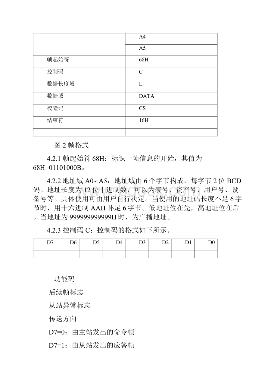 DLT通讯规约通信规约.docx_第3页