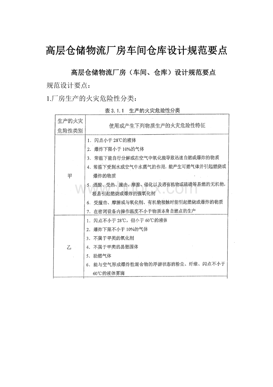 高层仓储物流厂房车间仓库设计规范要点.docx