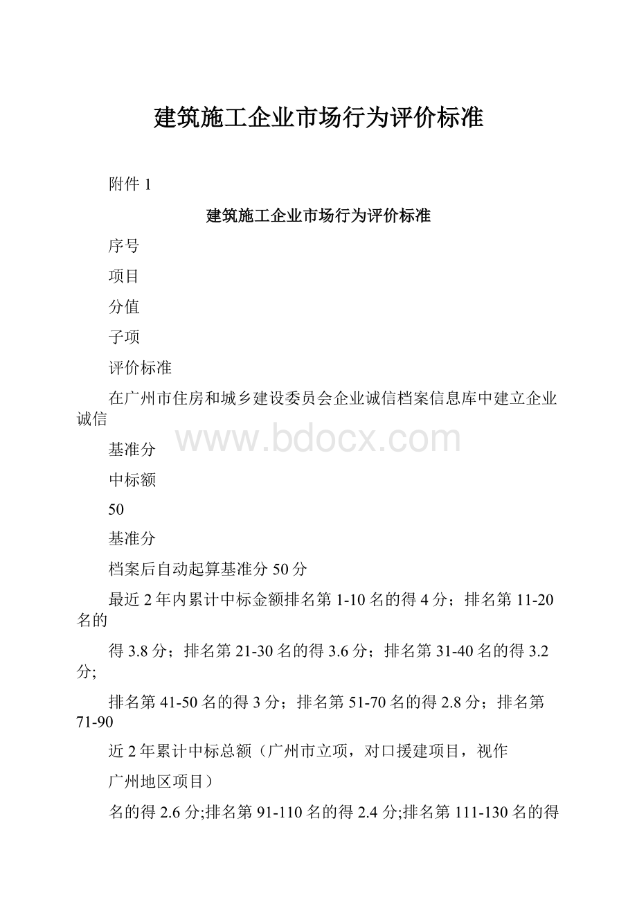 建筑施工企业市场行为评价标准.docx