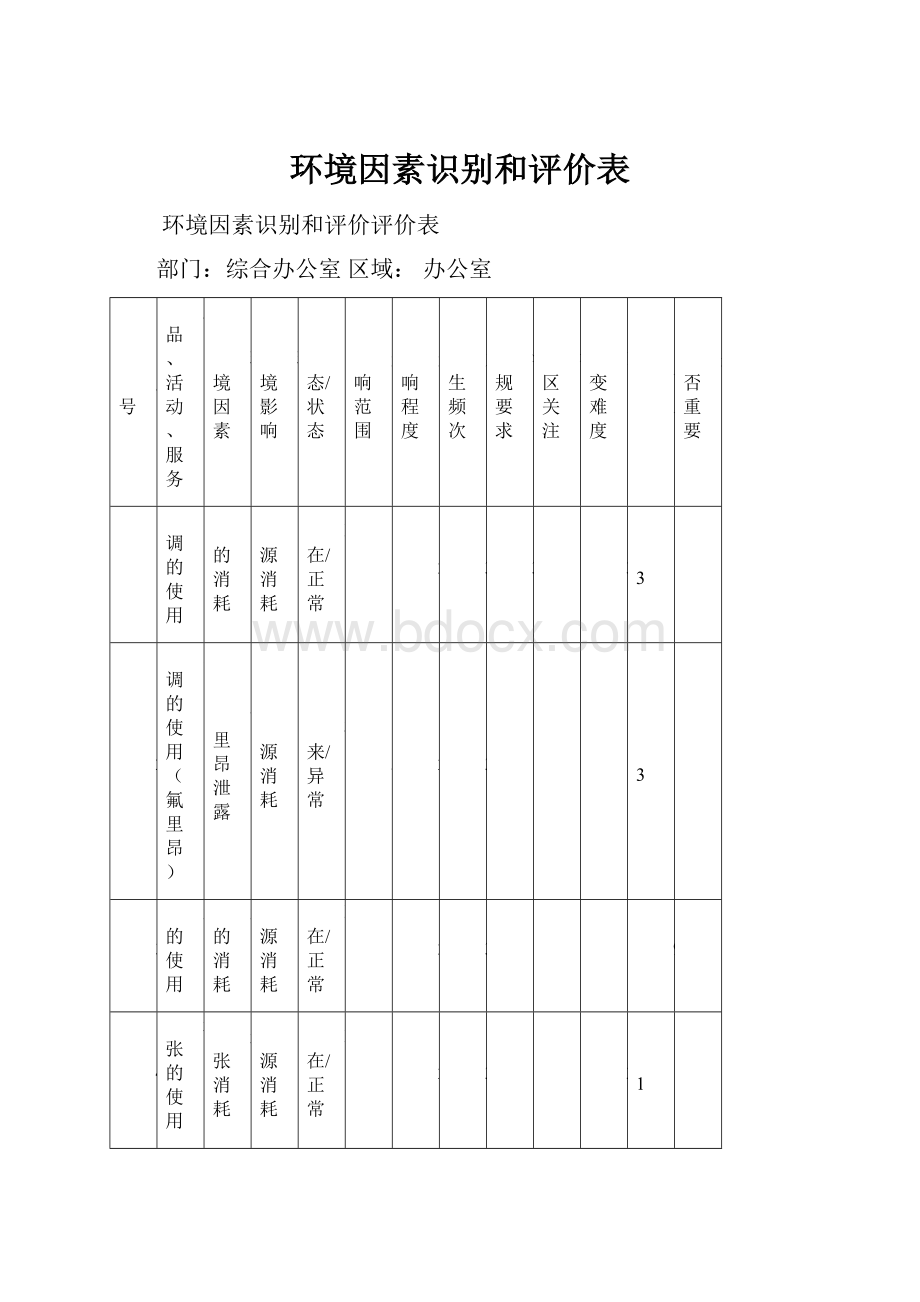 环境因素识别和评价表.docx