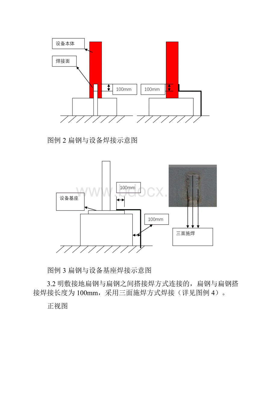 站场明敷接地扁钢安装技术要求.docx_第3页