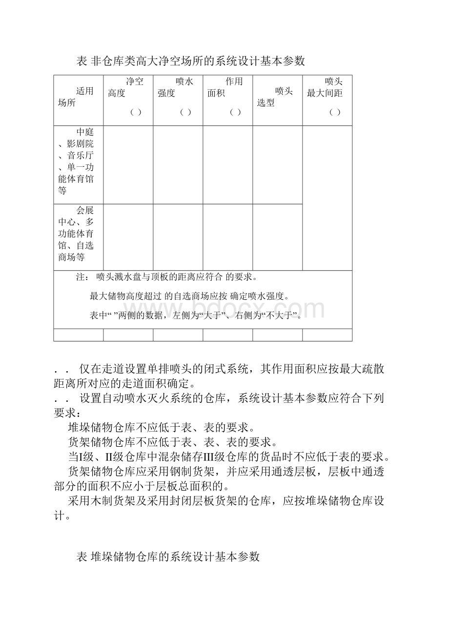 sms消防喷淋规范.docx_第3页