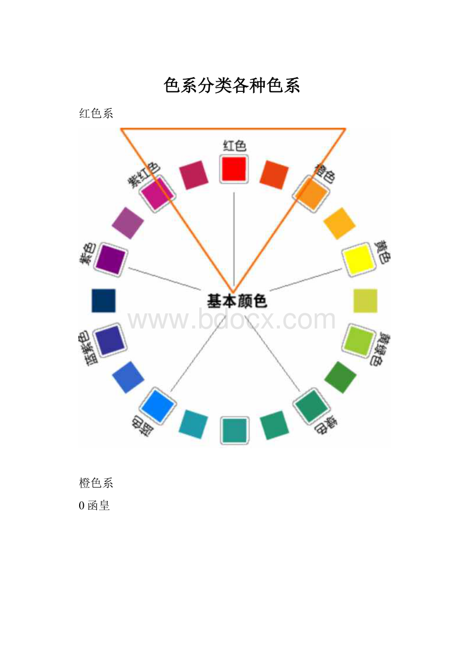 色系分类各种色系.docx_第1页