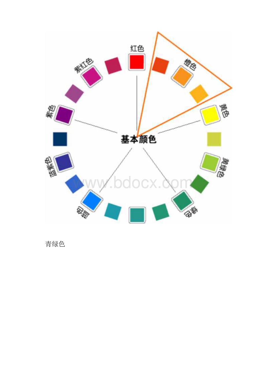 色系分类各种色系.docx_第2页