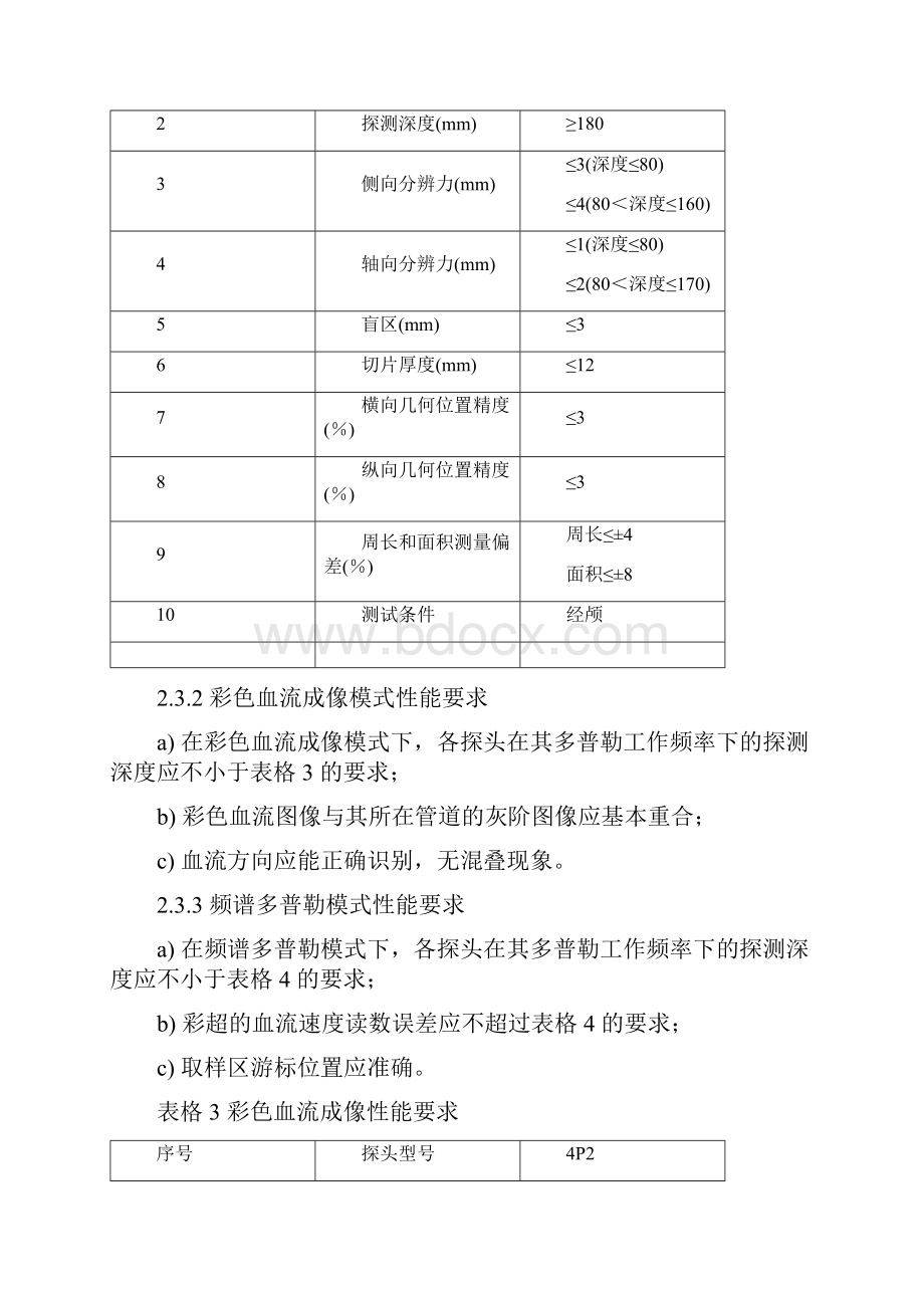 超声多普勒血流分析仪产品技术要求zkyp.docx_第3页