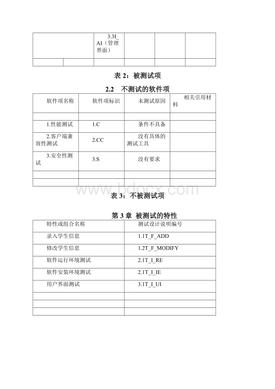 软件测试实习报告学籍管理系统.docx_第3页