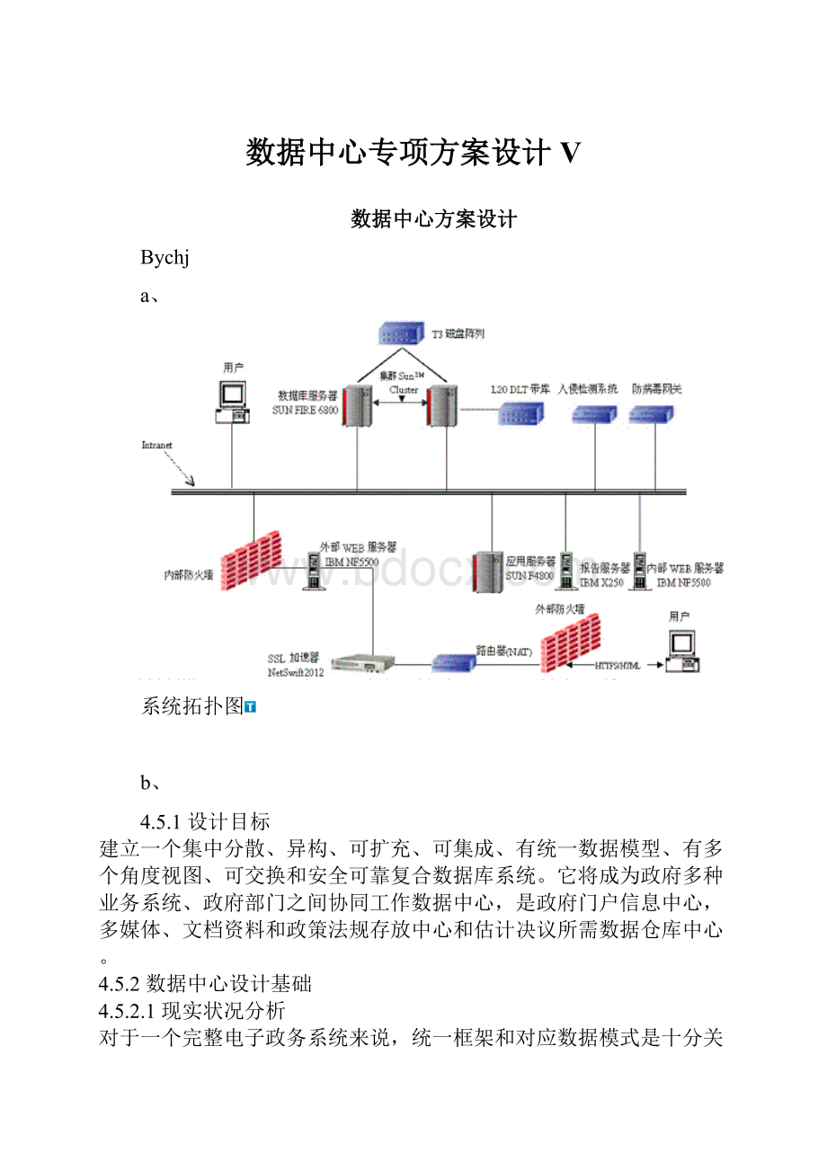 数据中心专项方案设计V.docx