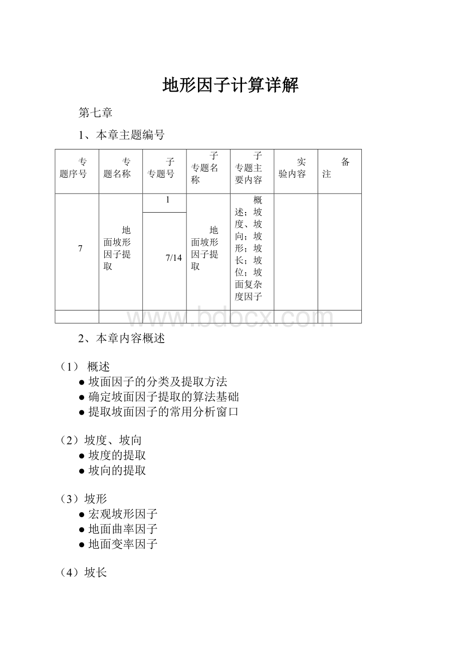 地形因子计算详解.docx