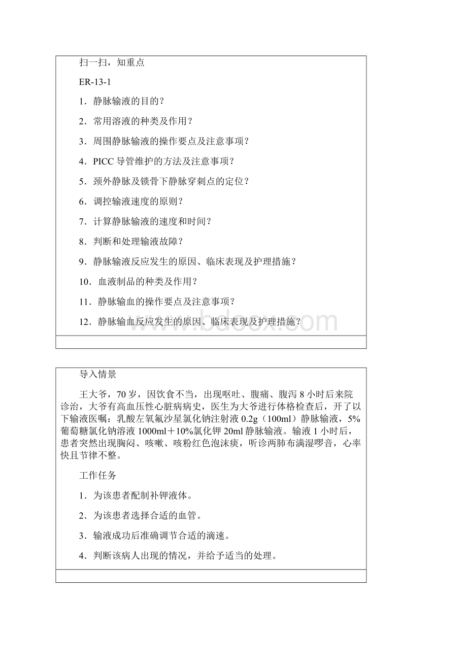 第十三章静脉输液和输血技术.docx_第2页