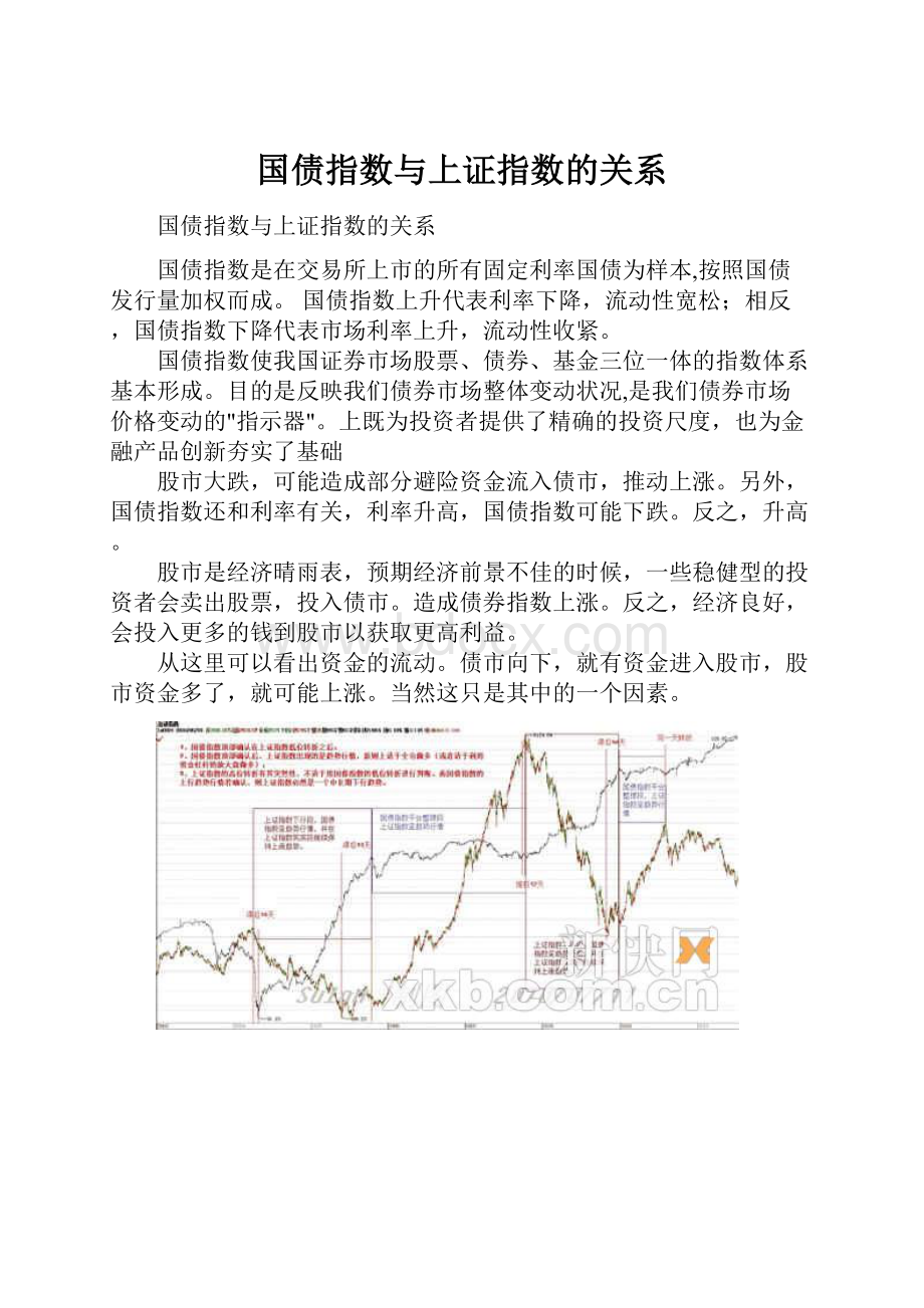 国债指数与上证指数的关系.docx