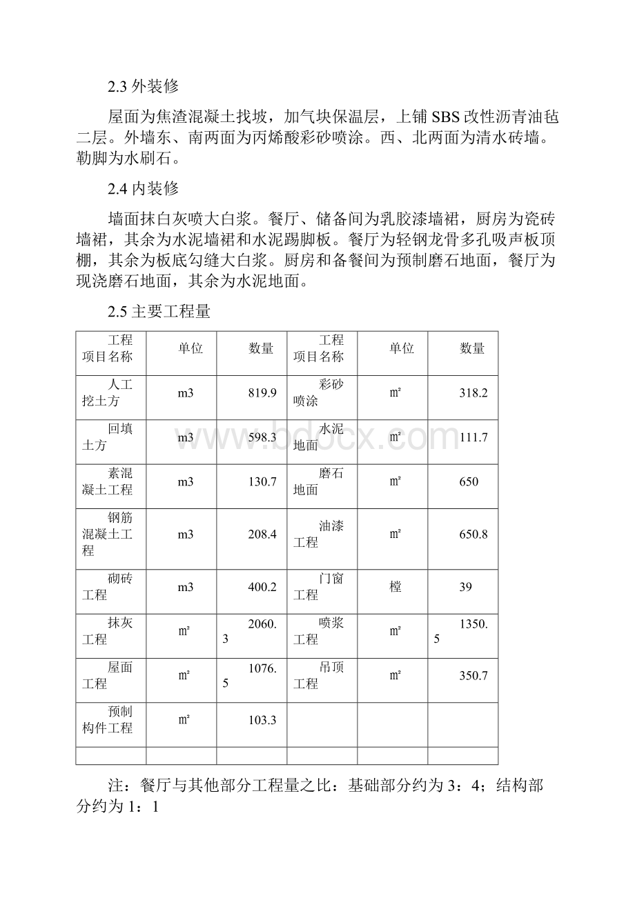 混合结构食堂工程施工组织设计.docx_第3页