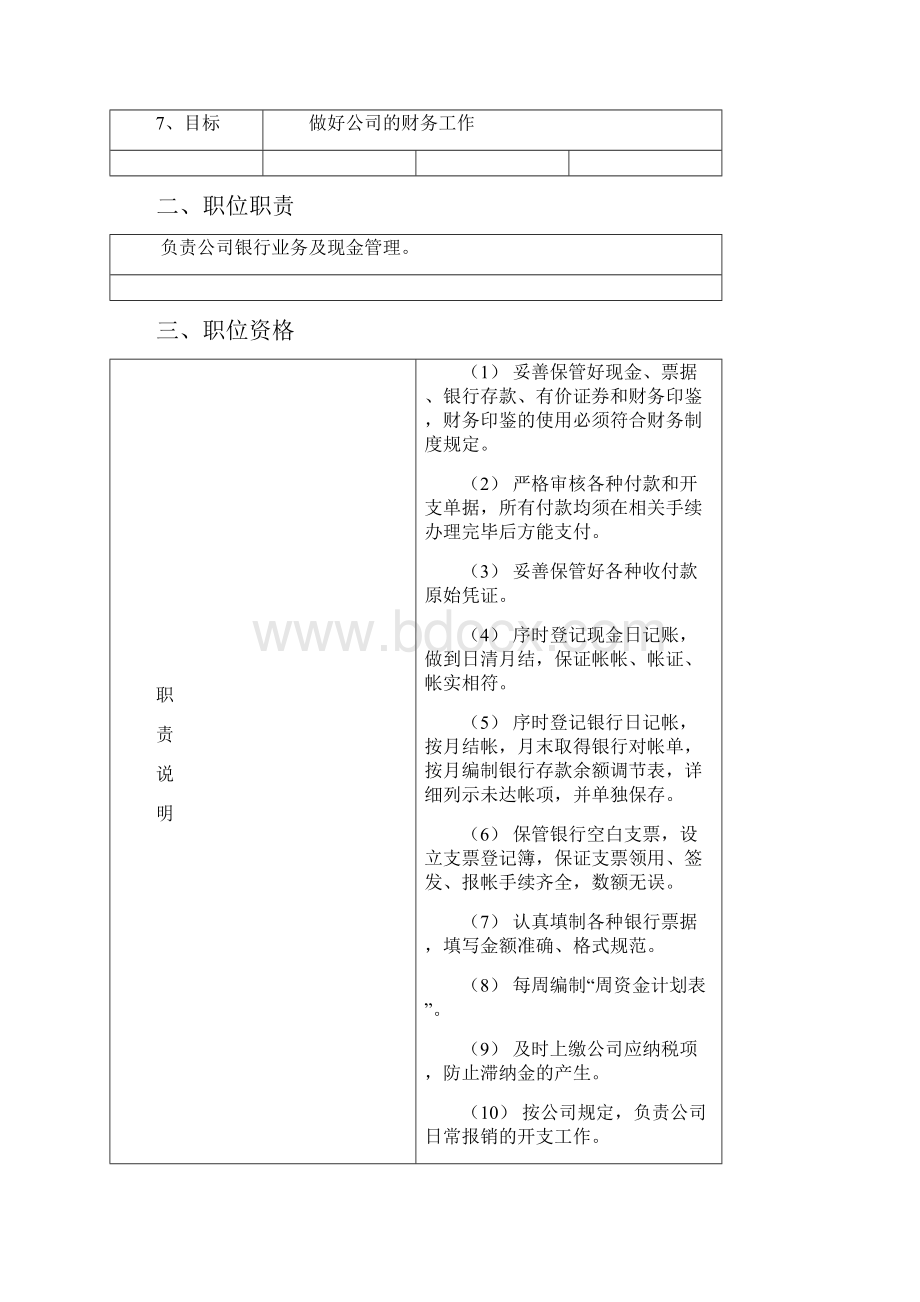 会计薪酬方案设计.docx_第3页