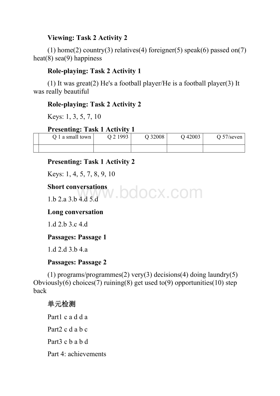 新视野大学英语第三版视听说第册答案图文稿.docx_第3页