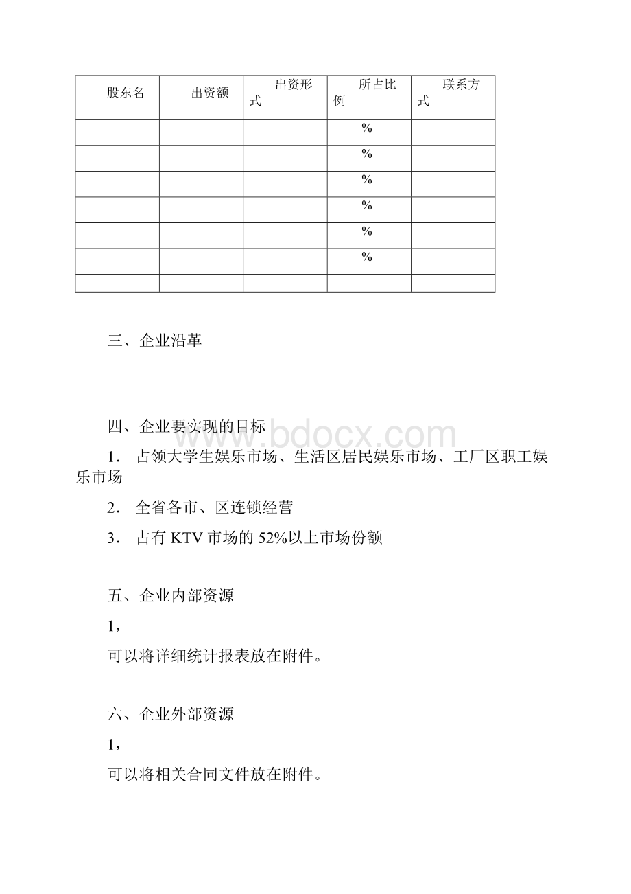 史上最完整的商业计划书模板 1.docx_第3页