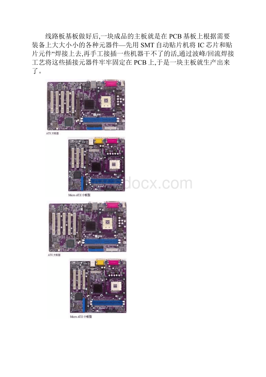 全面讲解电脑主板构造及原理图解.docx_第3页