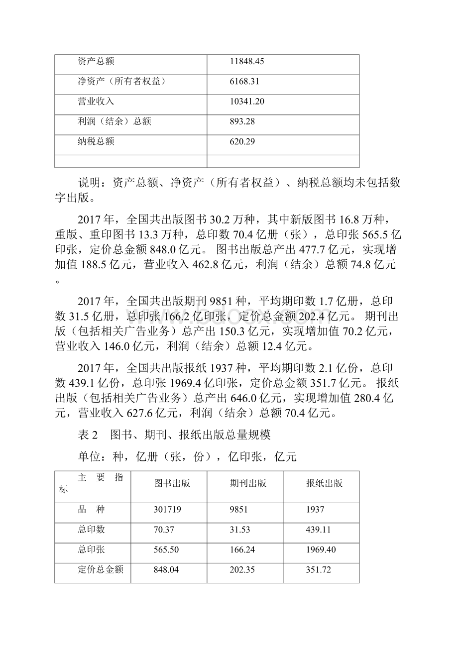 新闻出版产业分析调研报告.docx_第2页