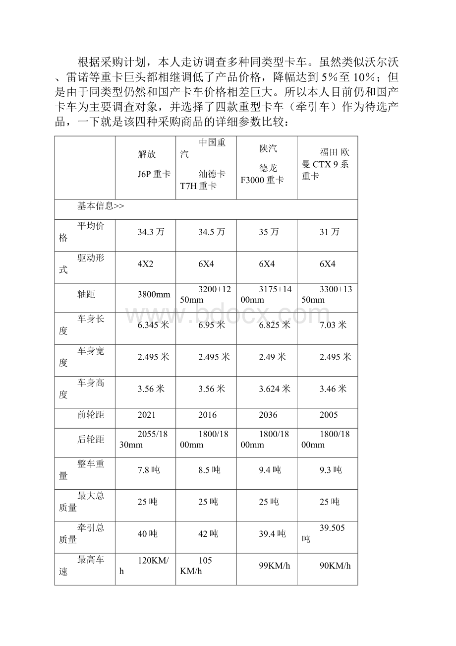 重型卡车牵引车的采购管理方案.docx_第2页