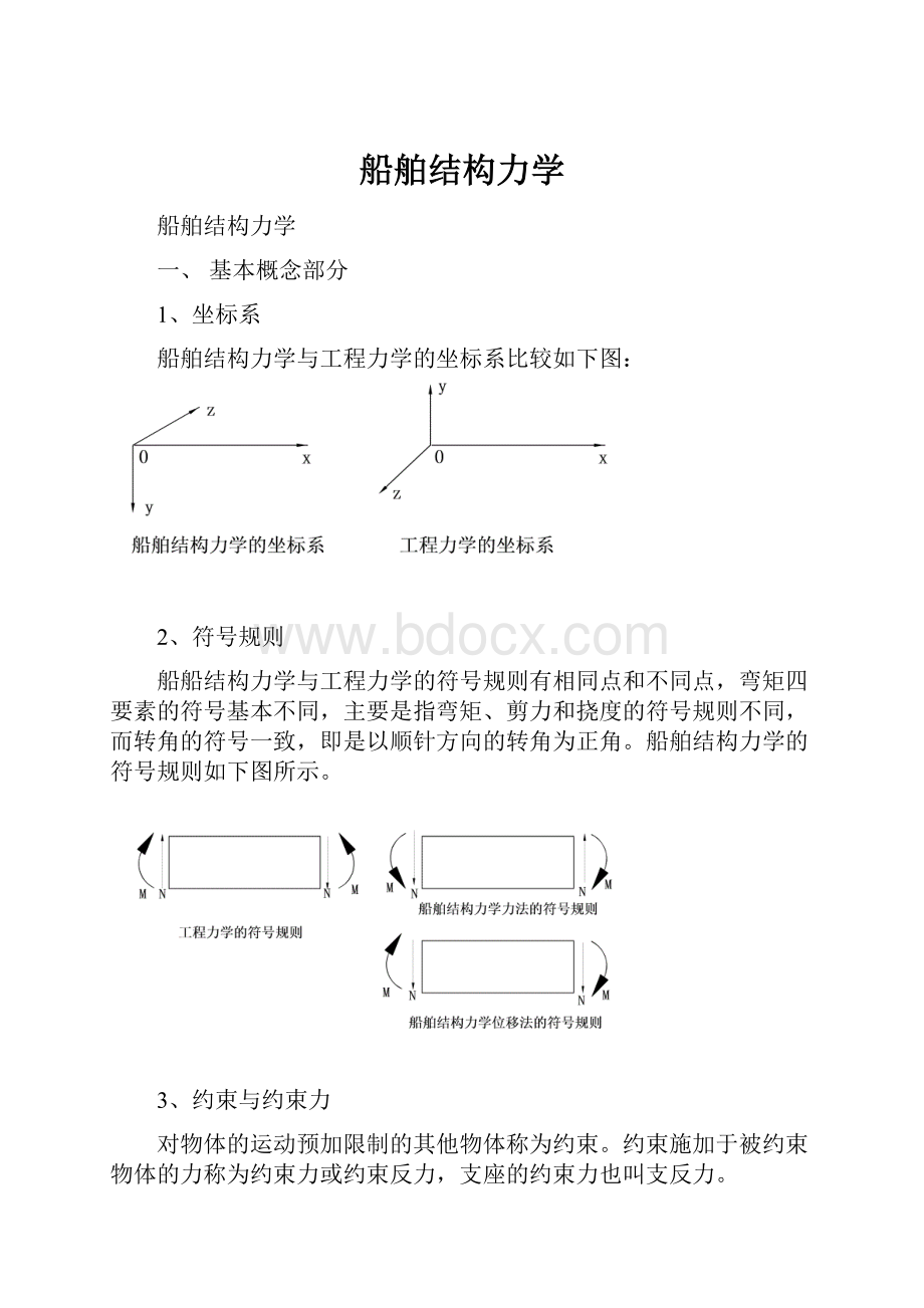 船舶结构力学.docx