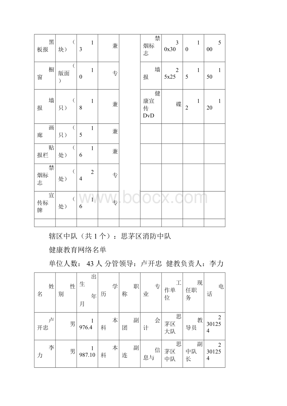 健康教育工作记录.docx_第2页