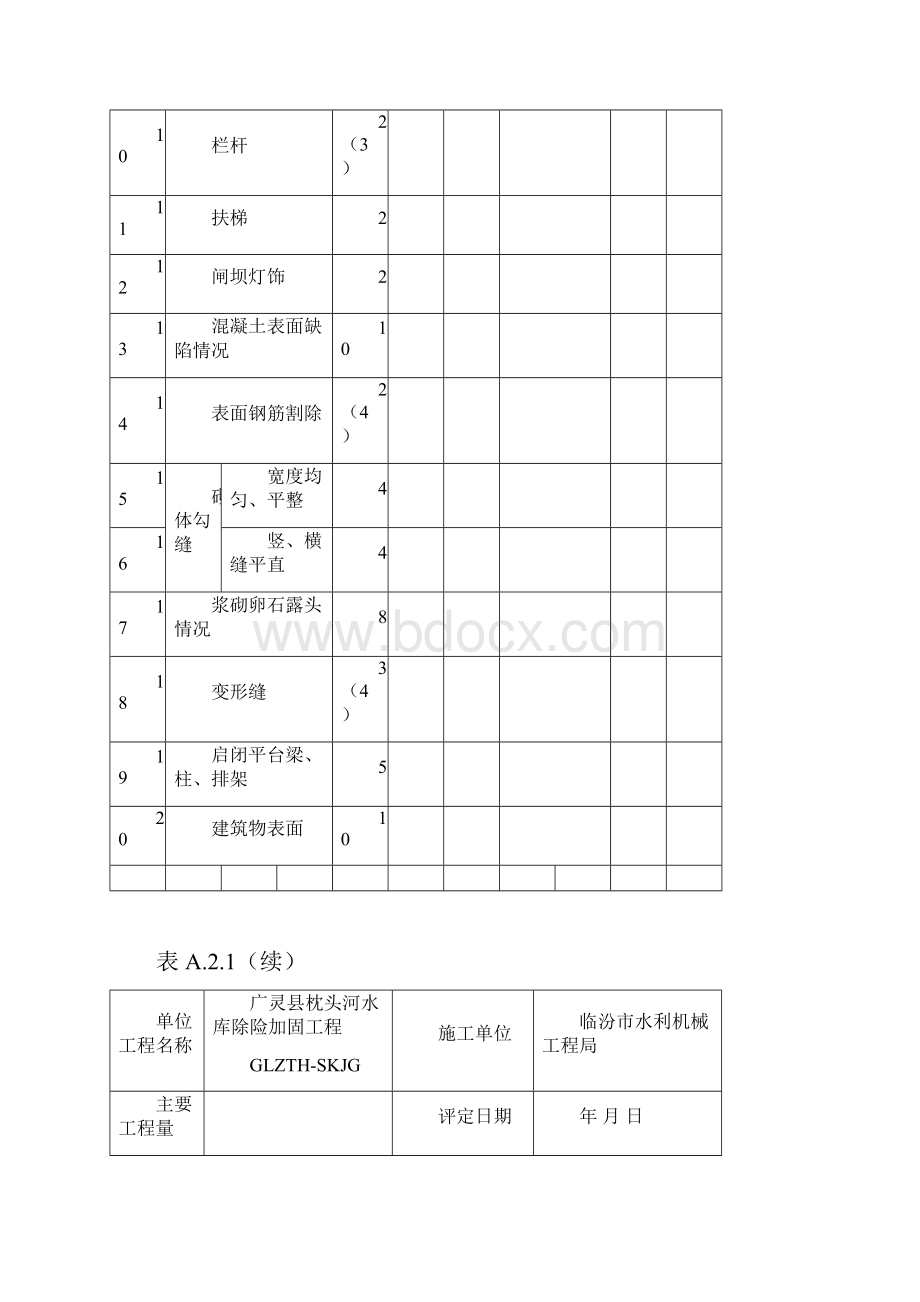 水利水电工程施工质量检验与评定规程.docx_第2页