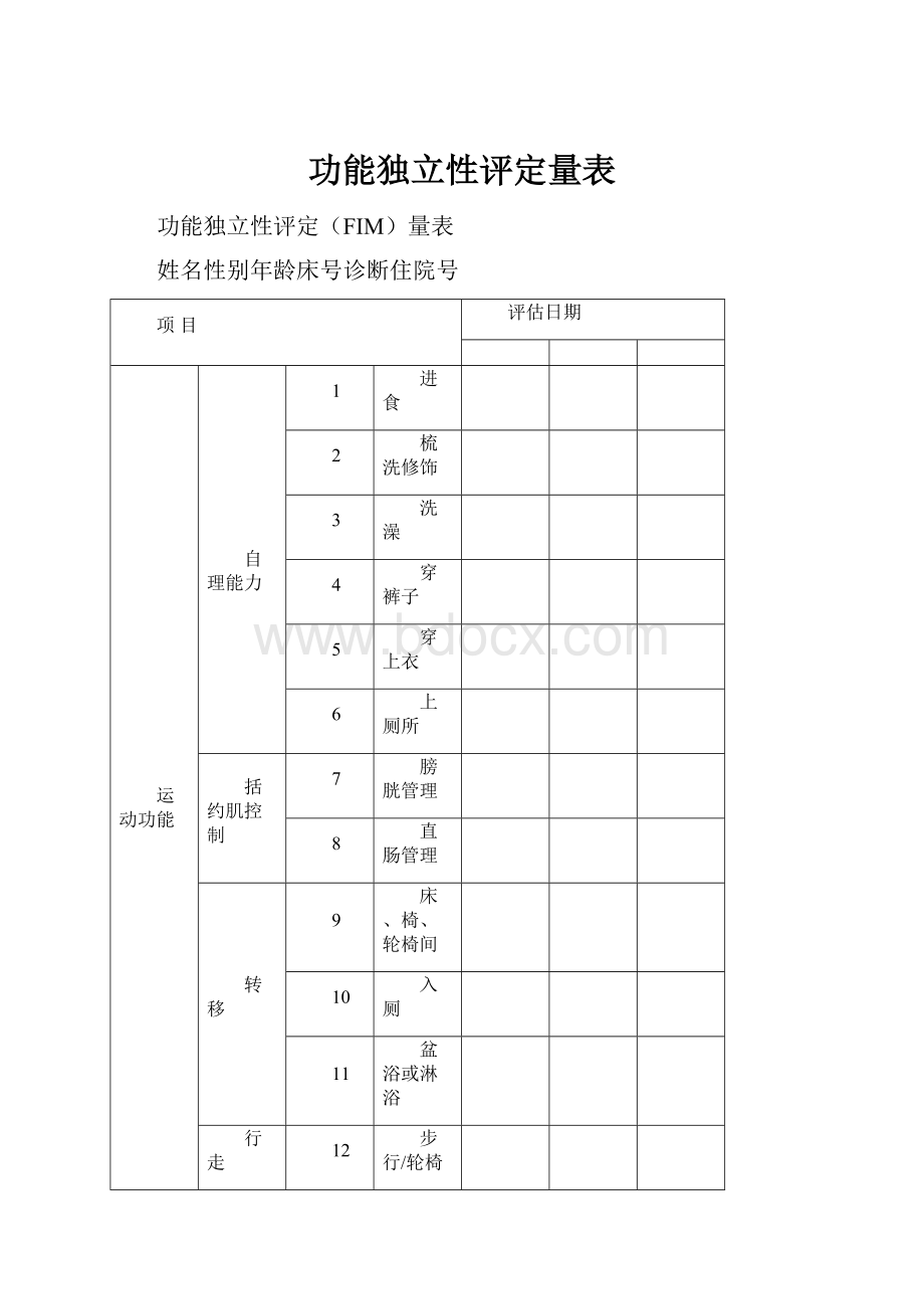 功能独立性评定量表.docx