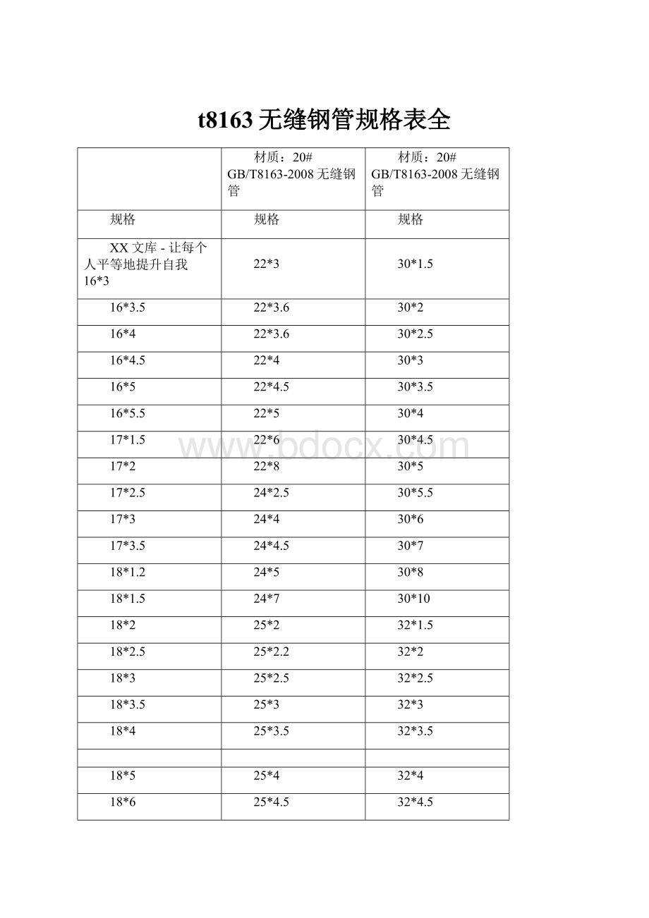 t8163无缝钢管规格表全.docx