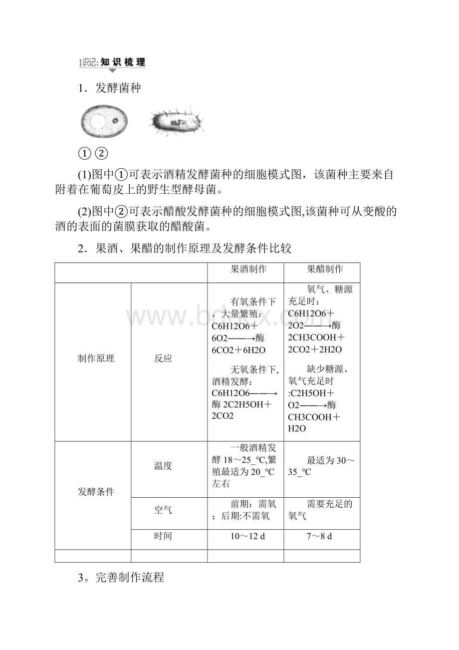 高三生物一轮复习 第1讲 传统发酵技术的应用讲义 新人教版选修1整理.docx_第2页