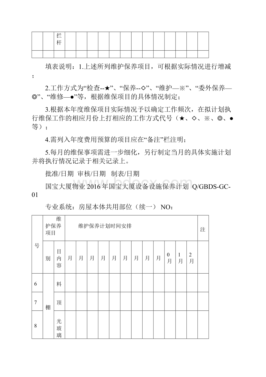 设备设施保养计划AA.docx_第3页