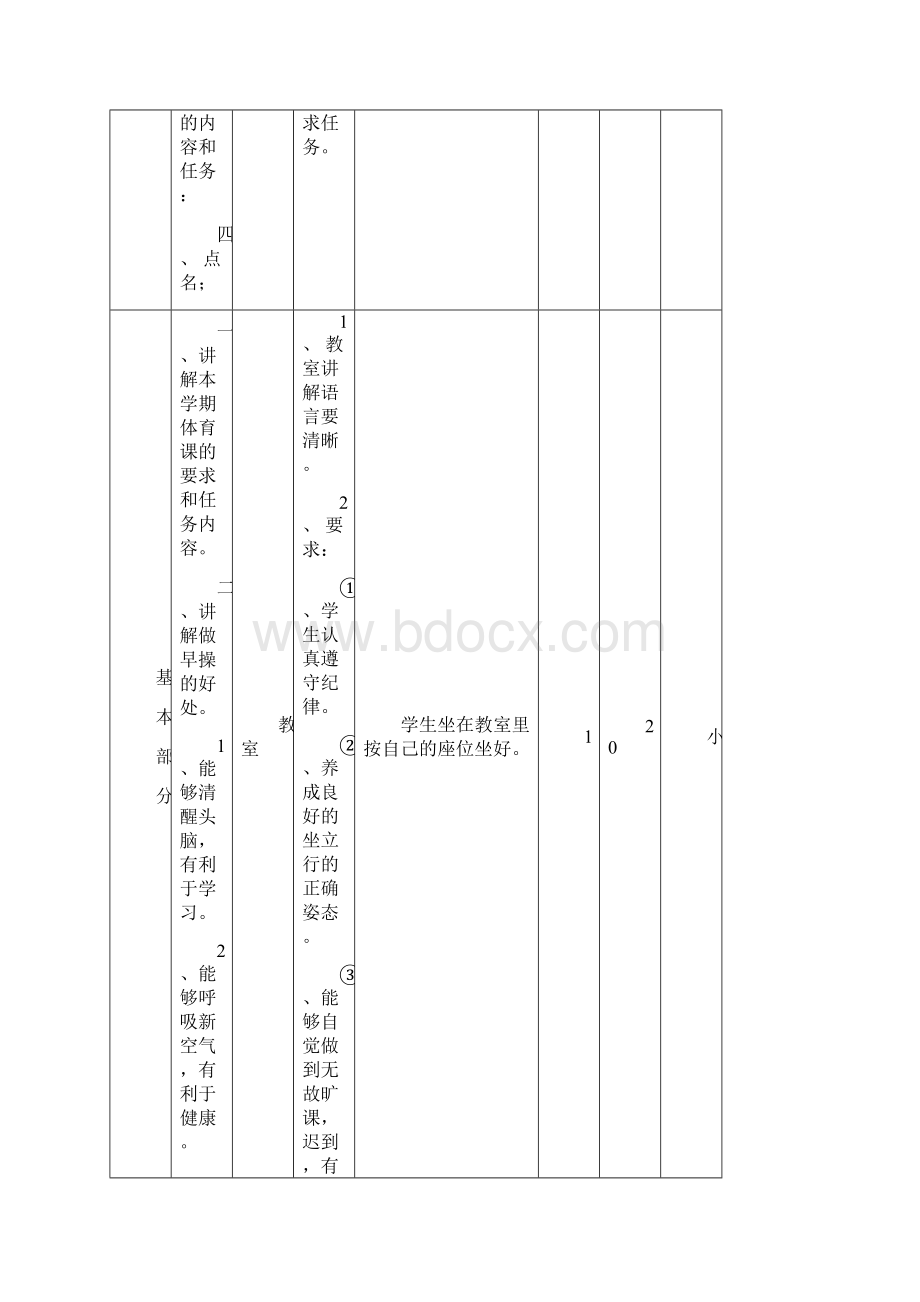 小学一年级体育下册备课教案.docx_第2页