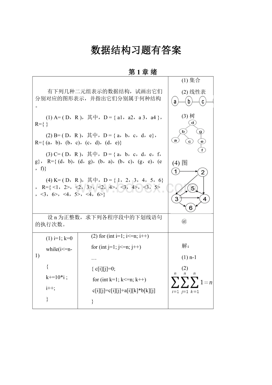 数据结构习题有答案.docx