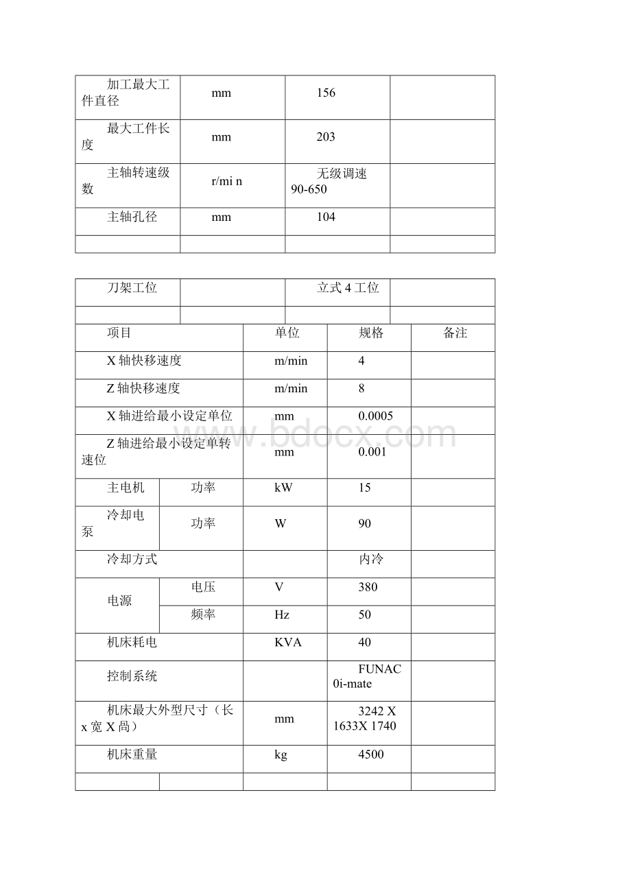 机床技术协议新.docx_第2页