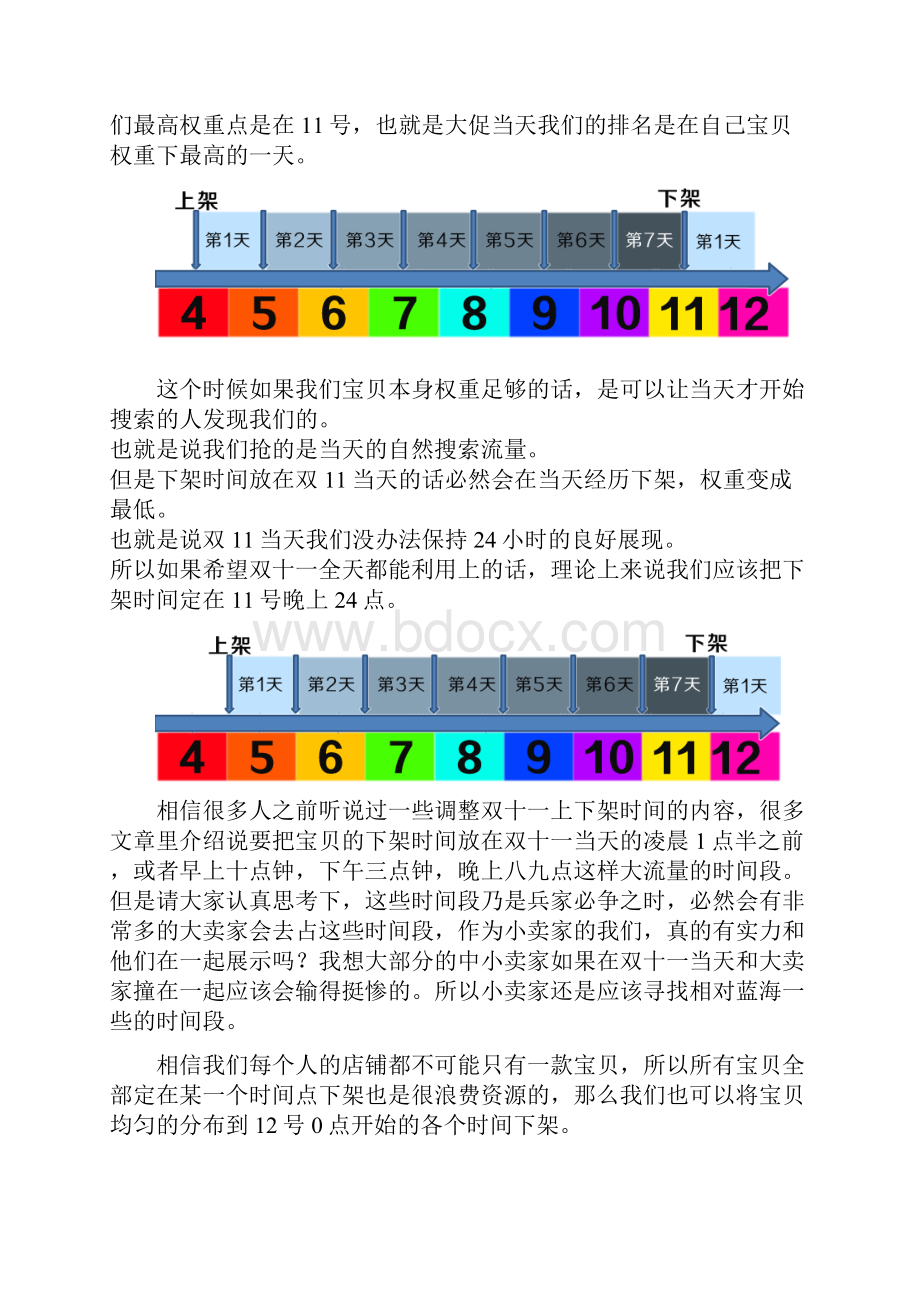 淘宝店铺动态评分中小卖家如何收获双十一.docx_第2页