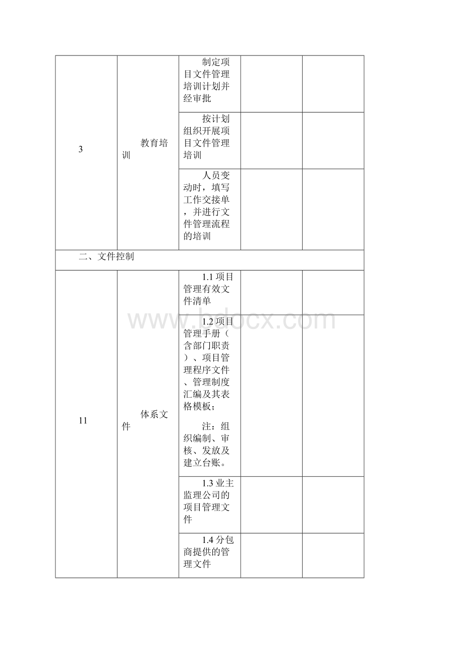 项目文件管理检查记录表.docx_第2页